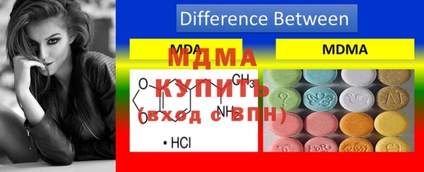 каннабис Аркадак
